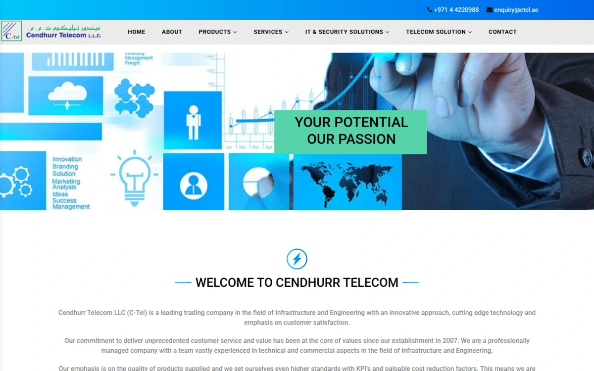 Ctel Ae screenshot 1